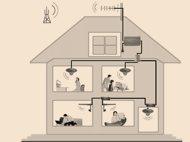 手機信號增強系統